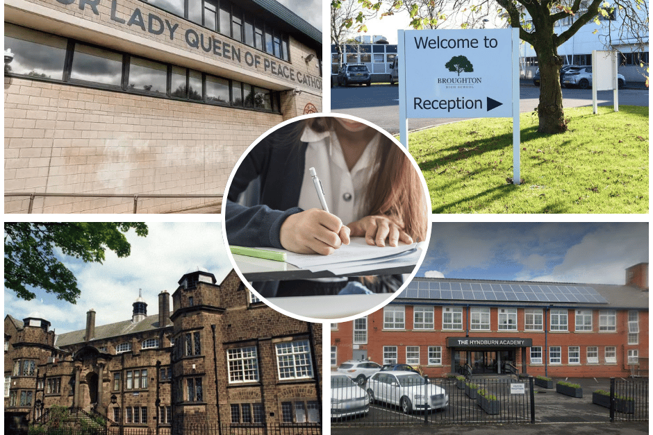 The 10 best and worst schools in Lancashire for student progress