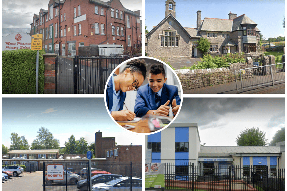 20 of the best and worst-rated schools according to Ofsted reports