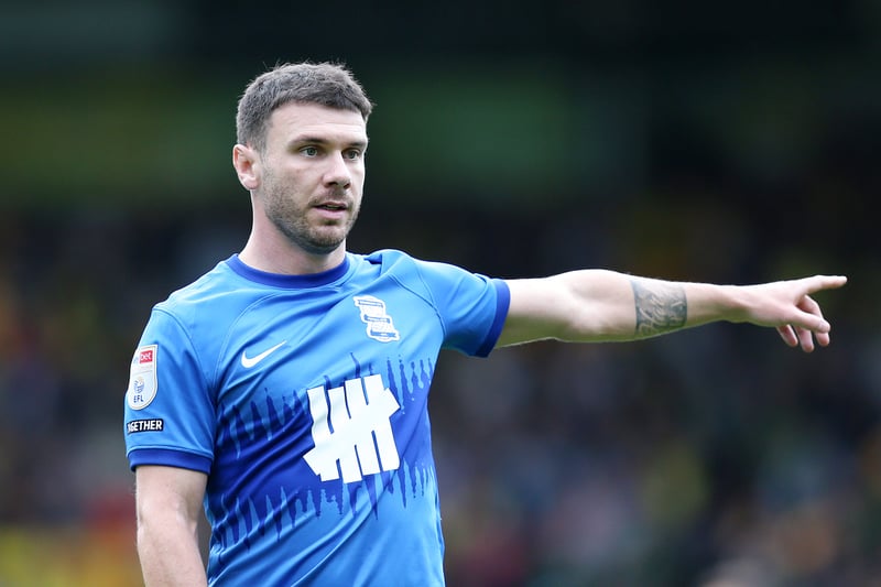 Every player released as Championship clubs publish 2023/24 retained lists