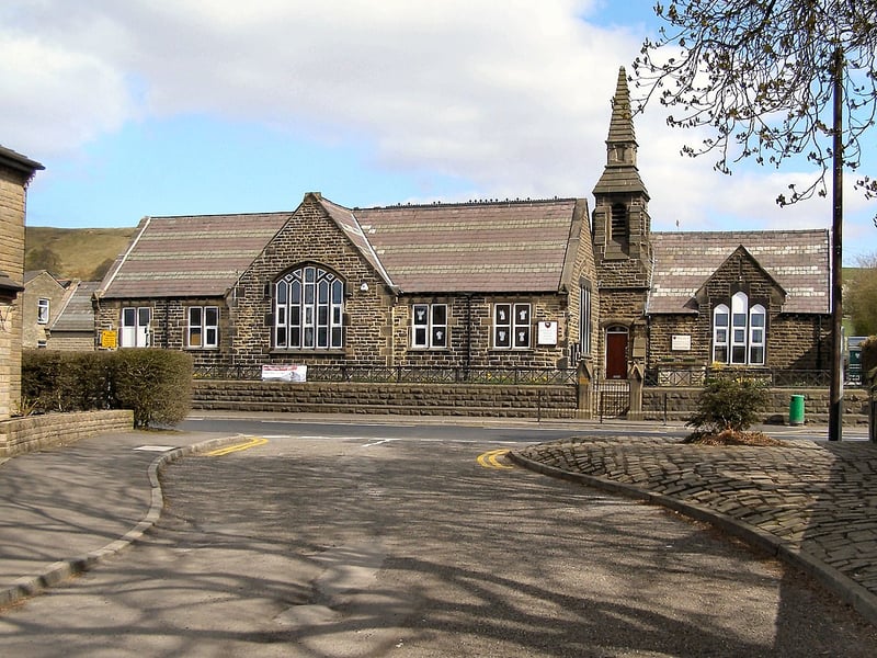 The school has 83% of its pupils meeting the expected standard, with 27% of pupils achieving at a higher standard.