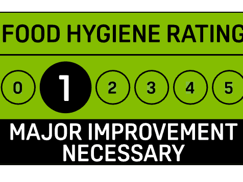Food Standards Agency food hygiene rating 1 - indicated major improvement necessary