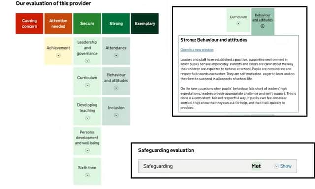 What the proposed Ofsted changes could mean for parents