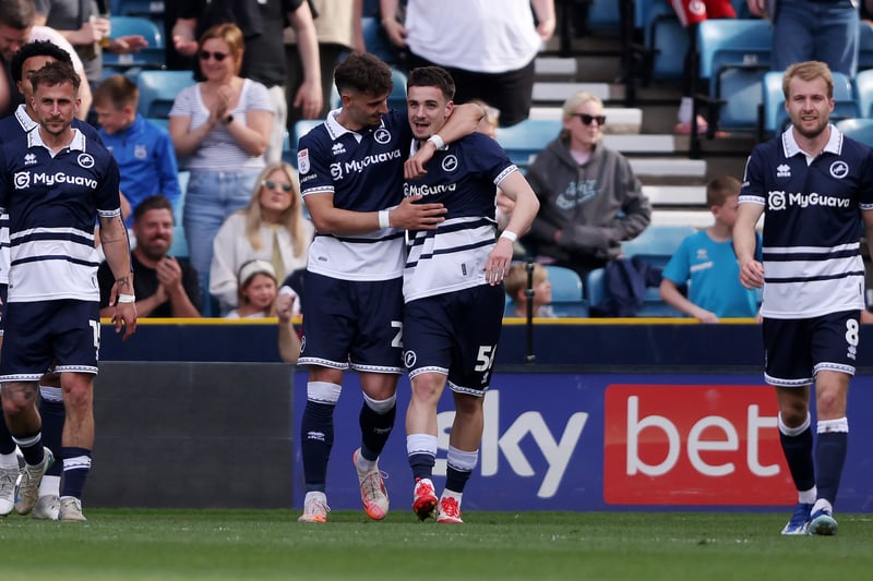 The early 2025-26 Championship promotion favourites - including Preston ...