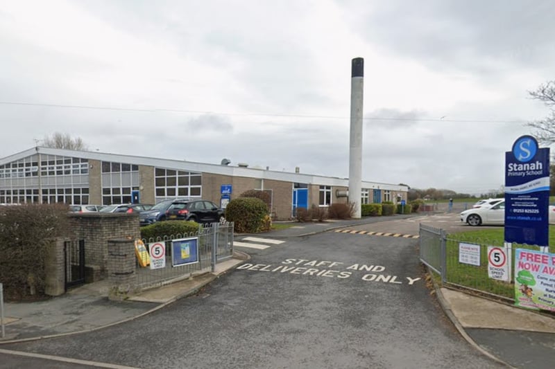 The 27 best Lancashire primary schools based on latest Key Stage 2 ...