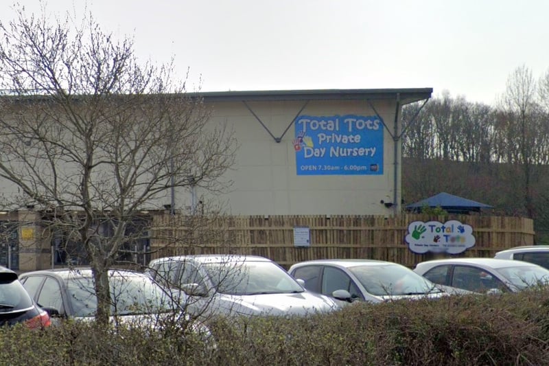 Ofsted ratings handed out in Lancashire in February