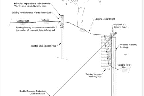 John Hull proposals