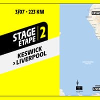 Tour de France 2027 route through Lancashire is revealed in Paris
