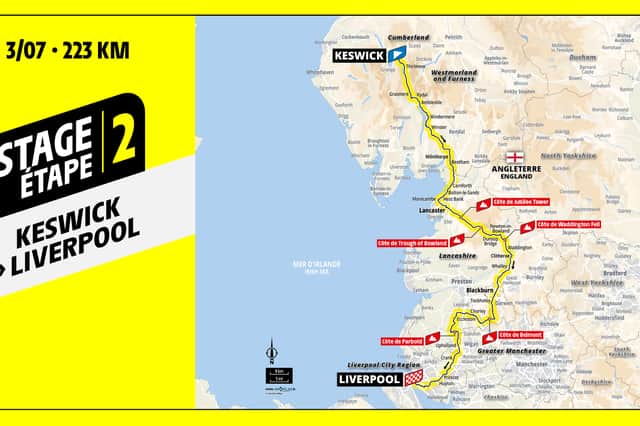 Tour de France Grand Depart 2027 Stage 2 map