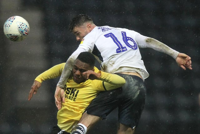 In the first half got forward well but final pass or cross wasn't quite there.Had Millwall's counter-attacks to deal with in the second half.