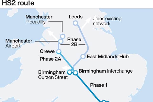 The planned high speed rail route