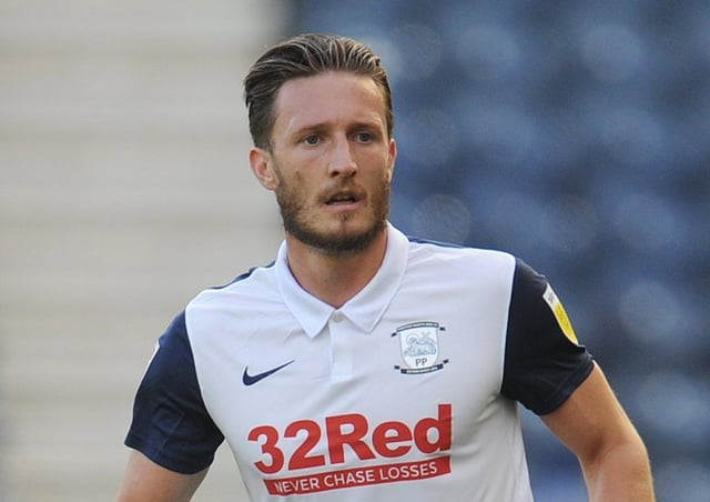 West Ham said to be keen on Preston North End centre-half ...