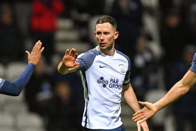 Did the skipper stop running for just one moment? Drove PNE on as they chased the game and produced a good finish for the first goal. This was Browne at his best.