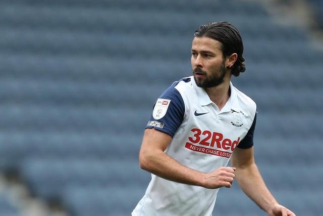 The 28-year-old has left Preston North End after three years at Deepdale. Market value: £270k.
