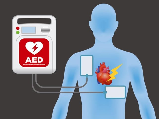 How to use a defibrillator