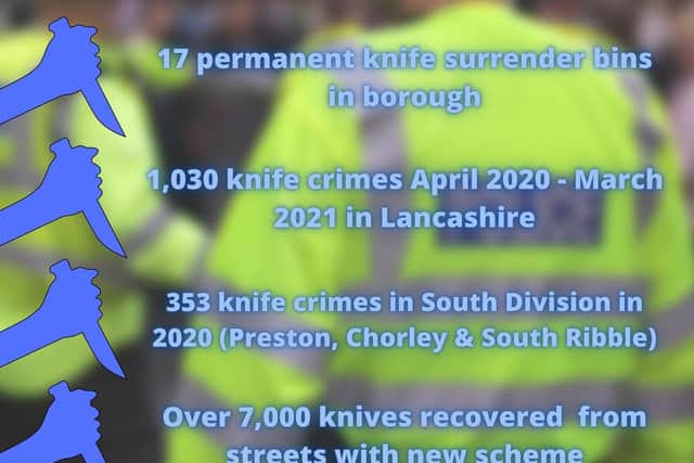 Grim statistics of knife crime in the county