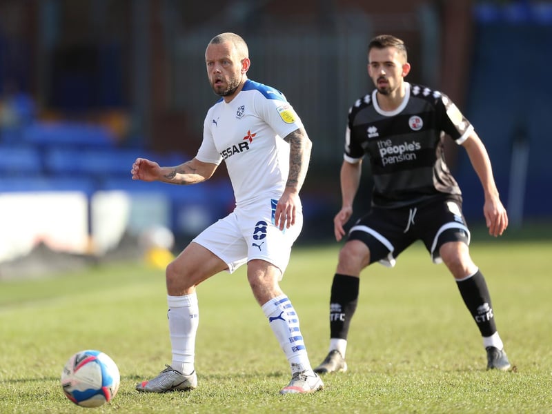 Tranmere ate 14/1 to win the League Two title