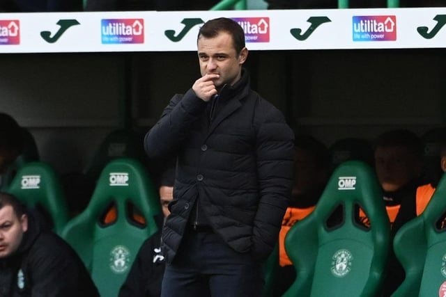 Hibs boss Shaun Maloney has admitted he’ll “definitely be working hard” to bring in a replacement for Martin Boyle. Hibs fell to a 3-2 defeat at home to Livingston. Maloney said: “When a team goes man for man against you like Livingston did, we really didn’t have anyone with that speed or one-v-one and that’s when you have to try and pass through.” (Various)