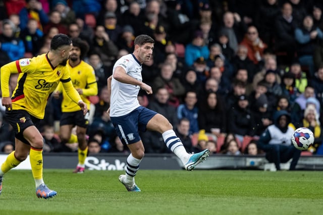 No one else in the PNE squad offers what Ched Evans does with his ability to disrupt, although goals have been lacking a bit of late. Important senior player to have around with youthful loanees getting plenty of minutes too.