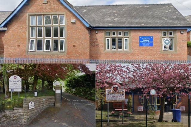 Find out which primary schools in Preston were over capacity in 2020/21.