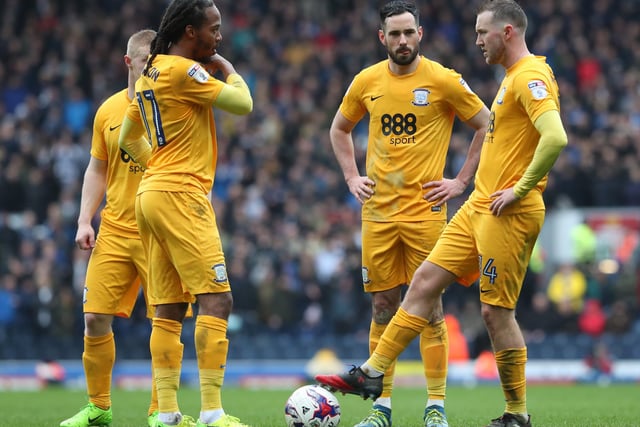 Preston North End prepare to restart the game after Blackburn Rovers take the lead