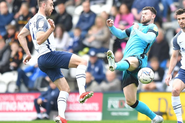 PNE's metronome at the heart of the team, he kept the ball well and cleaned up well too. Was probably not as effective with forward passes as he would have liked but that role is often down to Johnson and Browne, who he gives plenty of supply to.