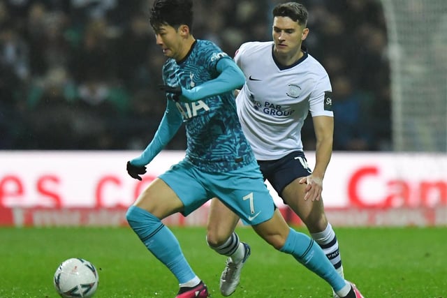 Largely held Spurs at bay, particularly in the first half, up against Heung-Min Son and Ryan Sessegnon down the left hand side. Looked quite composed on the ball and timed his tackles well.