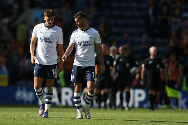 Preston North End's Jordan Storey (left) and Andrew Hughes chat as they leave the pitch after the final whistle in their first home game of the season, a 0-0 draw with Hull City - their second clean sheet in a row.