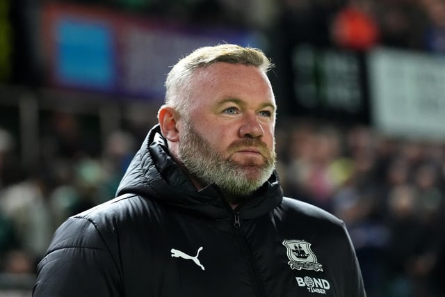Relegation odds: 11-8.