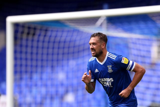 Average time players have spent at club: 811 days. Length of longerst serving player Ellis Iandolo: 2,976 days.