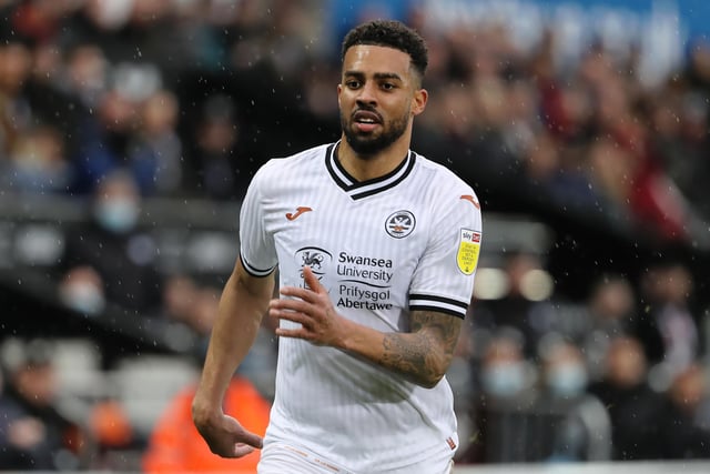 Swansea City are reportedly open to signing Cyrus Christie on a permanent deal this summer. The defender joined the Welsh club on loan last month from Fulham, where is contract is set to expire at the end of the season. (Football League World)