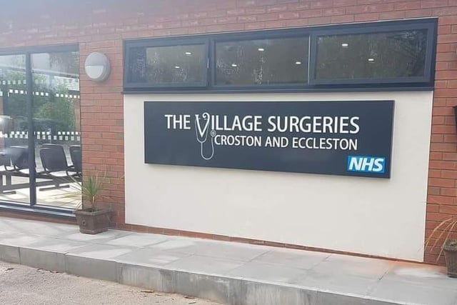 The Village Surgeries Croston & Eccleston was recorded as having 9,932 patients and the full-time equivalent of 2.3 GPs, meaning it has 4,318 patients per GP.