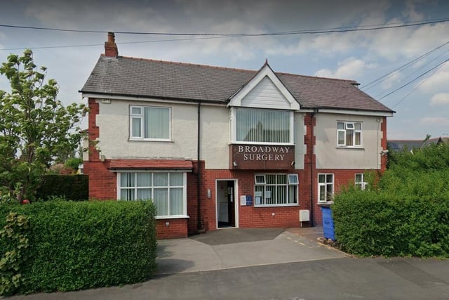 At North Preston Medical Practice in Broadway, Fulwood, 61% of people responding to the survey rated their overall experience as good, while 25% rated their experience as poor.