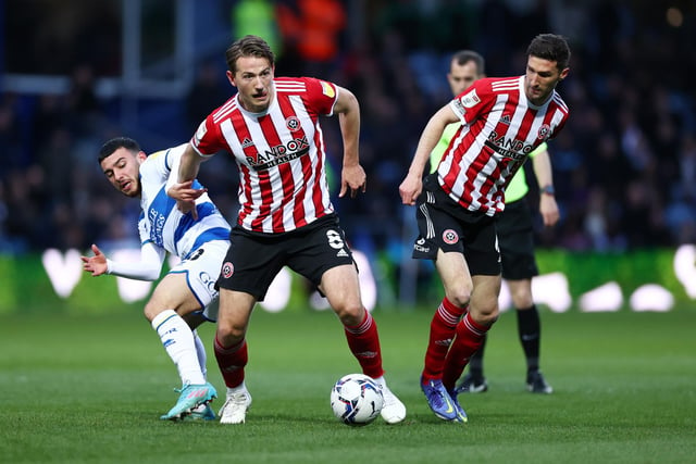 Championship Relegation 22/23 odds — SkyBet: 20/1. Paddy Power: 20/1. William Hill: 20/1.