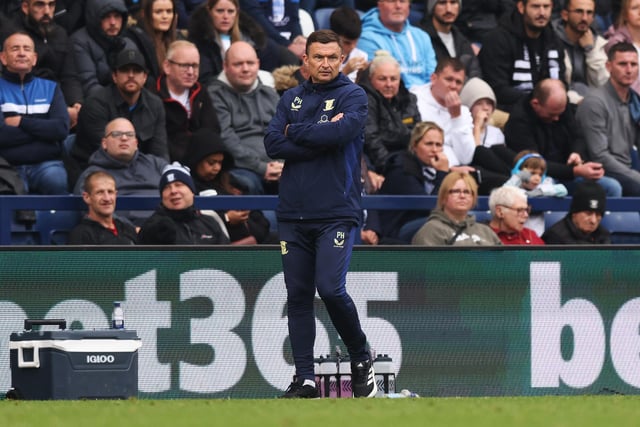 Relegation odds: 5-2.