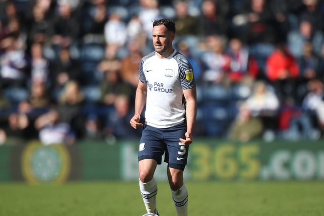 The Irishman got more of a chance under Ryan Lowe than he did in Frankie McAvoy's time. Some solid displays down the left, stand-out display was at West Brom with two assists. Rating: 6