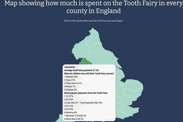 How much is spent by the tooth fairy in England