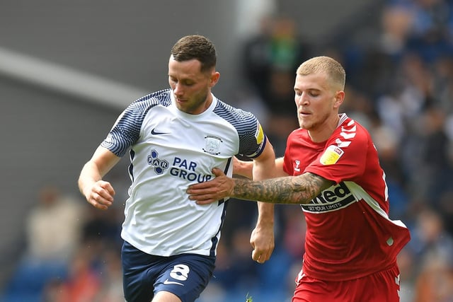 The PNE skipper has been critical of his form this season and will be looking to be better next time. Struggled for sharpness earlier in the campaign after summer hip surgery. His four goals came in Ryan Lowe's time as manager. Rating: 6