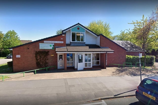 At Fishergate Hill Surgery in Fishergate Hill, Preston, 84% of people responding to the survey rated their overall experience as good, while 10% rated their experience as poor.