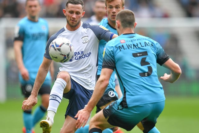 Did well breaking forward early doors but had a couple of sloppy moments too, put himself about as he always does but couldn't finish the first half. Replaced by Ali McCann just short of half an hour due to injury - and on his birthday, too.