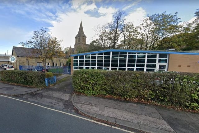 Report published April 18, following an inspection on March 14. Classed as 'inadequate' (actions have since been taken to ensure safeguarding and welfare concerns met). Highlights: staff interact positively with children; staff promote reading consistently. Improvements needed: ineffective implementation of risk assessments; leaders fail to implement their intended curriculum; poor assessment arrangements. Previous inspection: none.