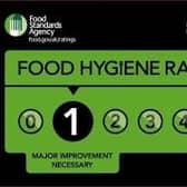 New food hygiene ratings have been awarded to seven of Preston’s establishments, the Food Standards Agency’s website shows.