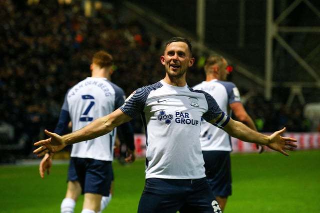 Preston North End's Alan Browne celebrates his side’s opening goal in front of the Blackpool fans