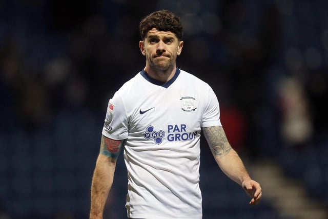 Put a couple of decent balls in but the game was over with when the Irishman came on. Hopefully he is fit enough to play bigger parts in PNE's upcoming games.