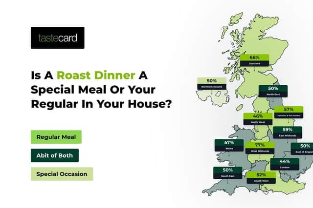 Is a roast dinner a special meal - regional roasts