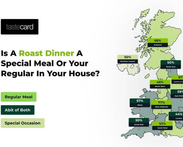Is a roast dinner a special meal - regional roasts