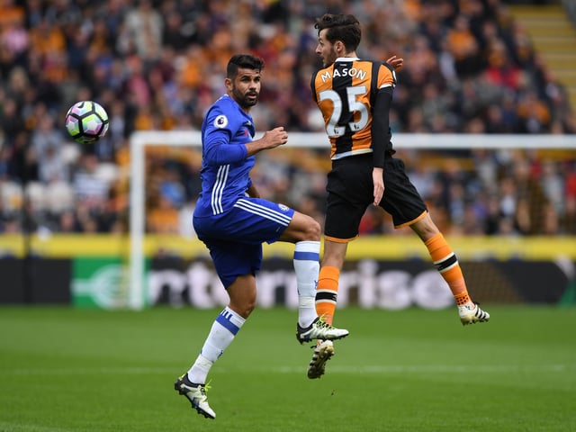 Most expensive signing: Ryan Mason from Spurs - £13 million