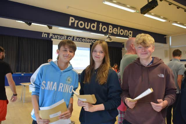 Carr Hill High School GCSE Results.