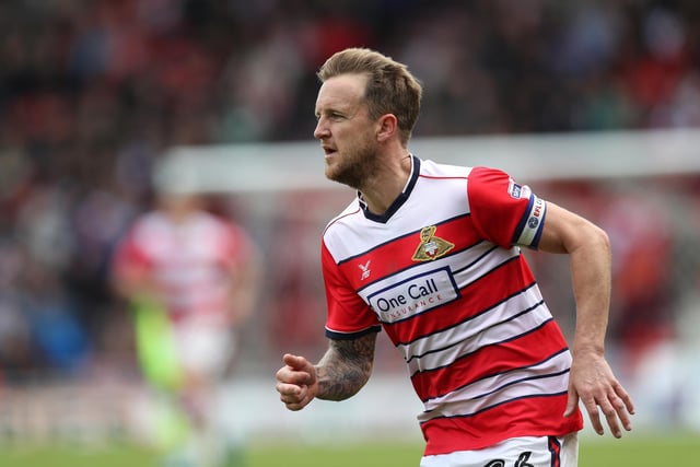 Average time players have spent at club: 702 days. Length of longerst serving player James Coppinger: 2,823 days.
