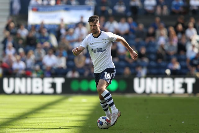 After suffering a shoulder injury against Watford, Andrew Hughes has been building up to full fitness and could be set for a return at Bristol City.