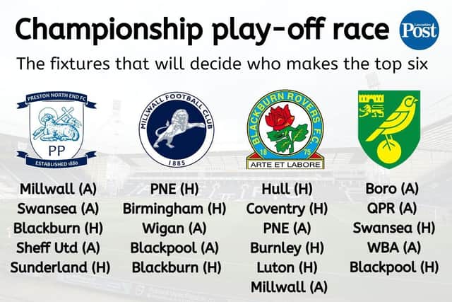 Preston North End, and their nearest rivals', fixtures to end the season
